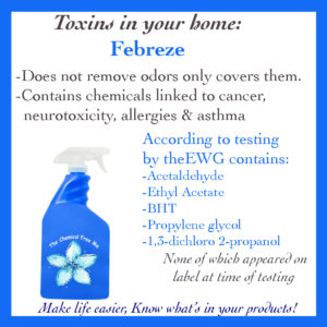 Toxins in Febreze