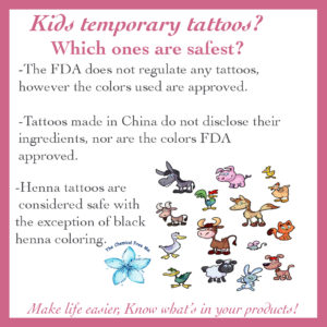 Temporary Tattoo Toxins